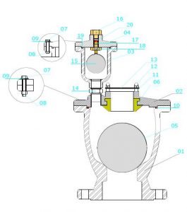 Drawing shi hava 100 borsh dwg-Model