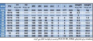 ابعاد-شیر-هوا-1