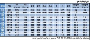 ابعاد شیر هوا