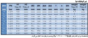 ابعاد شیر هوا