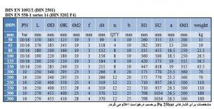 ابعاد-شیر-کشویی-2