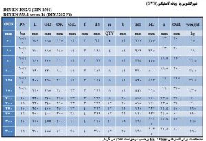 ابعاد شیر کشویی