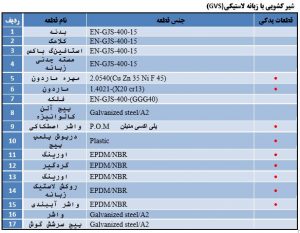 قطعات شیر کشویی
