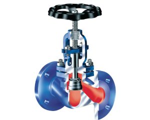 شیرهای کروی (Globe Valve)