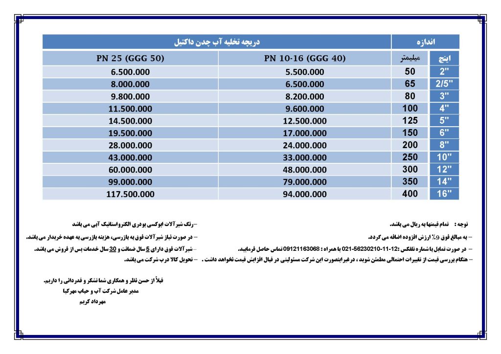 لیست قیمت تکی دریچه تخلیه آب چدن داکتیل در صورت نیاز با شماره تلفن 09121163068 تماس بگیرید